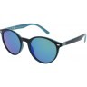 Сонцезахисні окуляри INVU A2201D